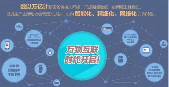 數(shù)字未來 繼互聯(lián)網(wǎng)之后的下一個時代